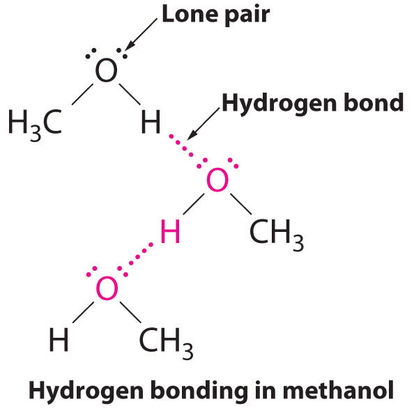 does-ch2f2-have-hydrogen-bonding